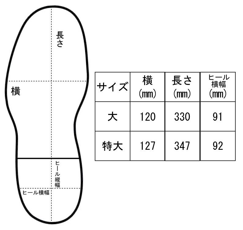 サイズ表