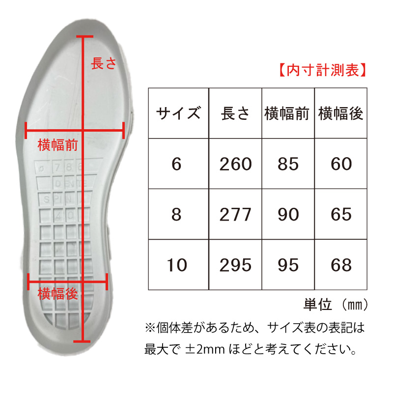 サブ画像4