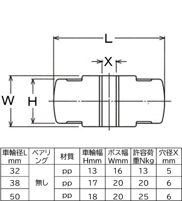 サイズ表