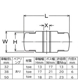 サイズ表