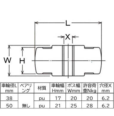 サイズ表