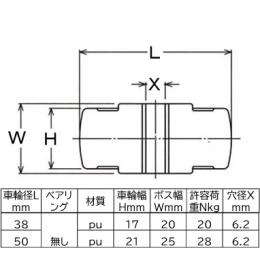 サイズ表