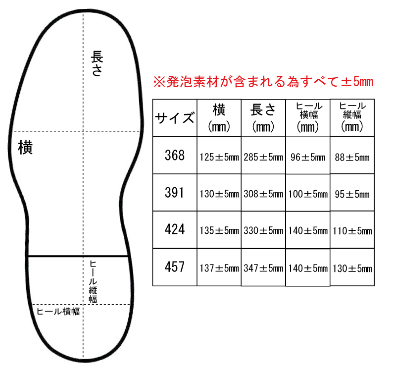 サイズ表