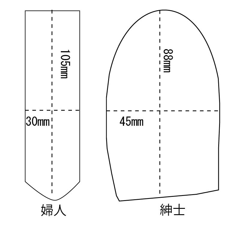 サイズ表