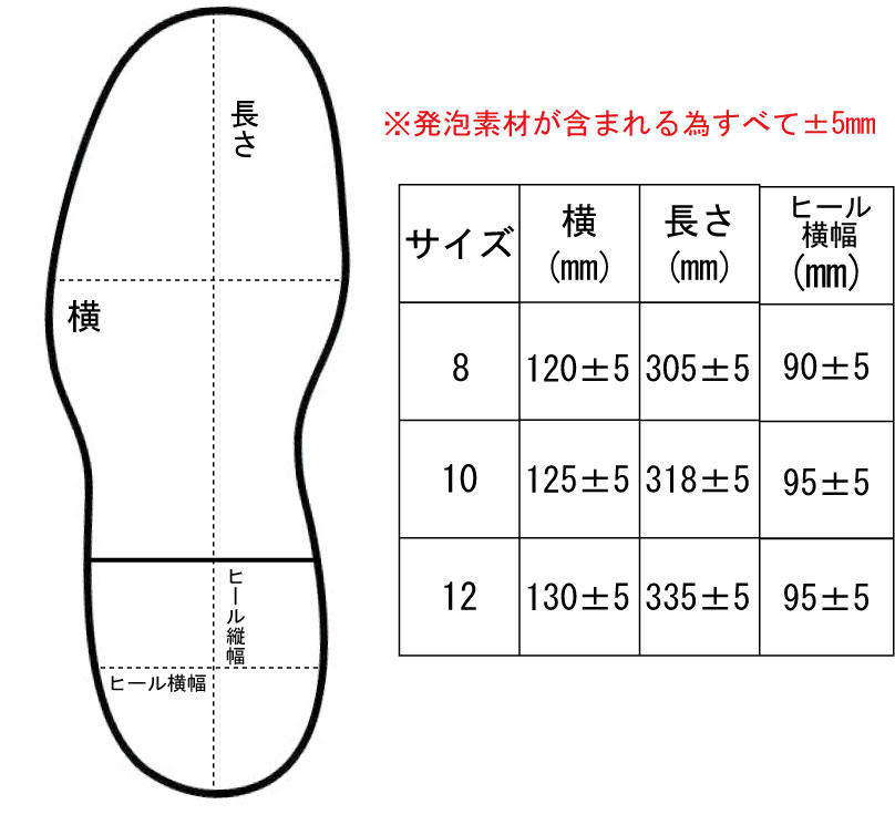 サイズ表