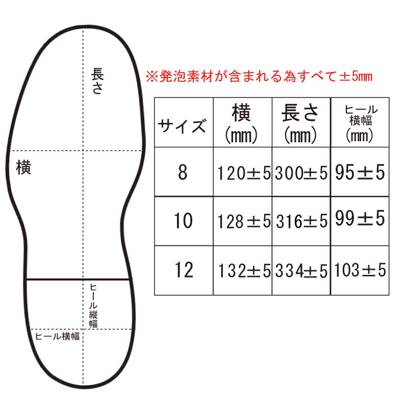 サイズ表