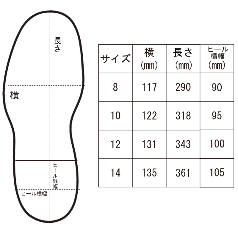 サイズ表