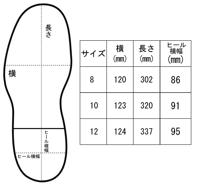 サイズ表