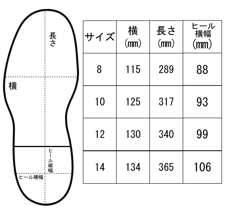 サイズ表