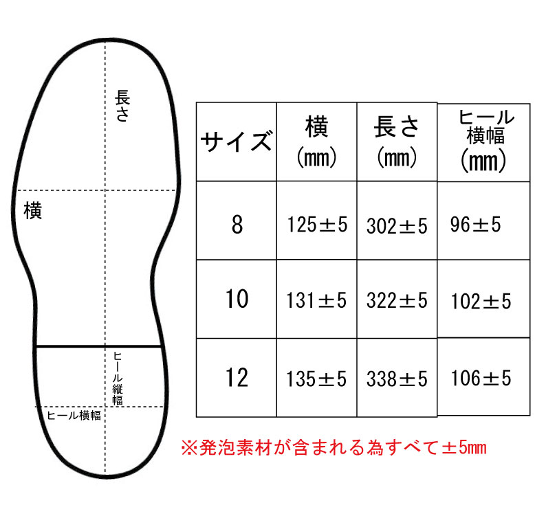 サイズ表