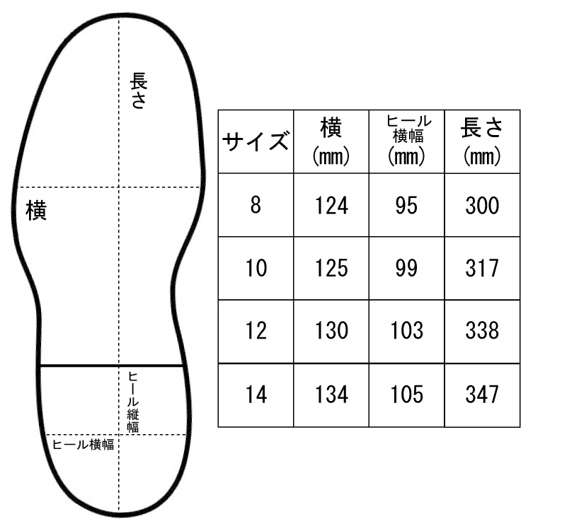 サイズ表