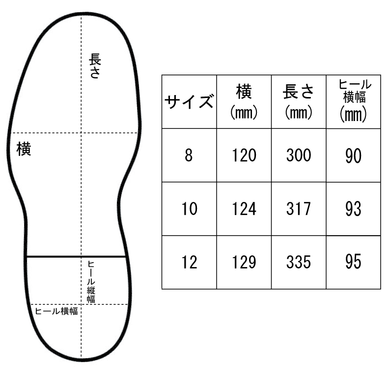 サイズ表