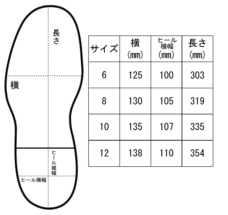 サイズ表