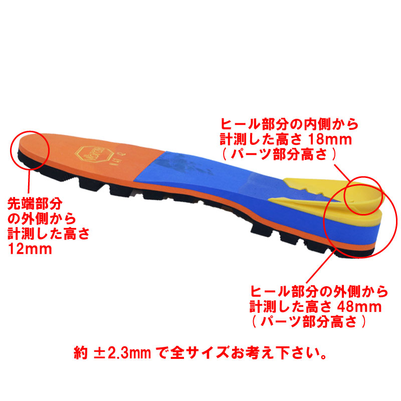 サブ画像4