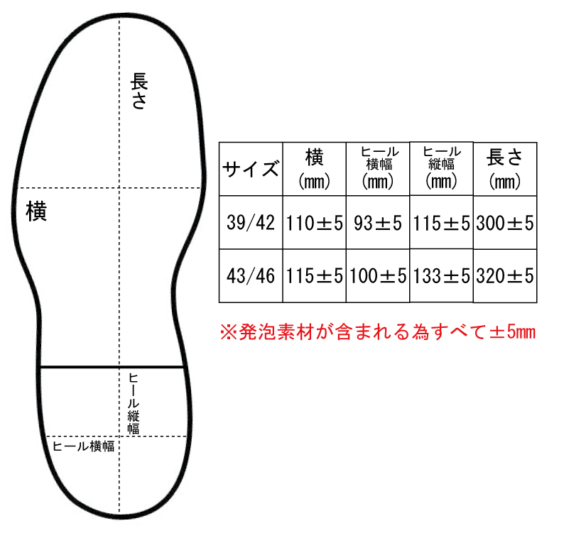 サイズ表