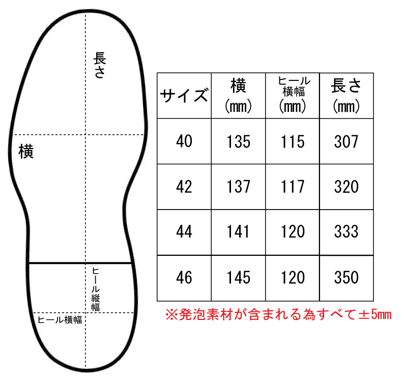 サイズ表