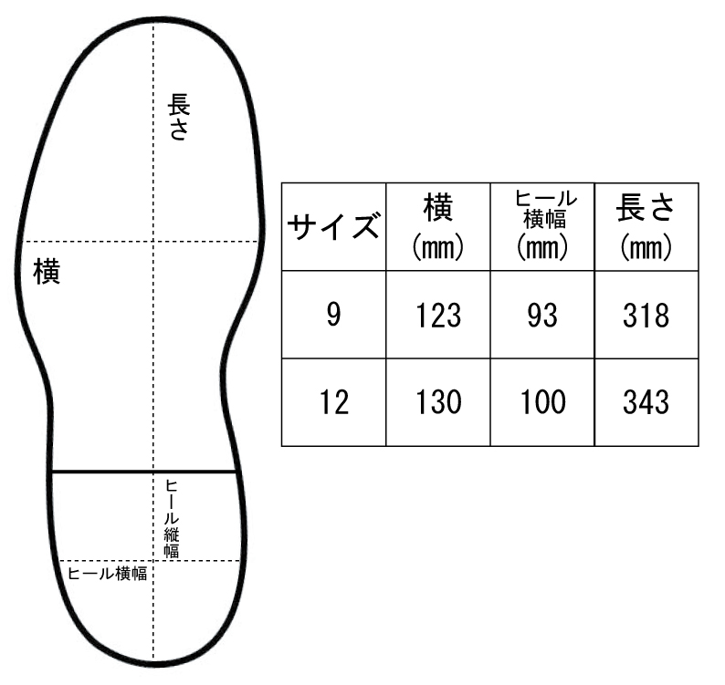 サイズ表