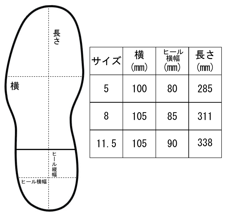 サイズ表