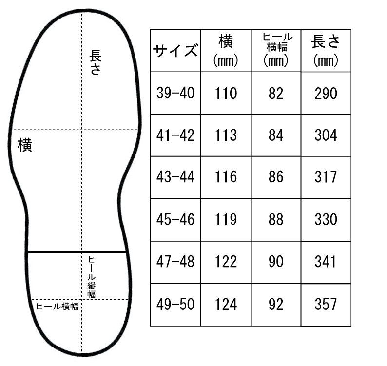 サイズ表