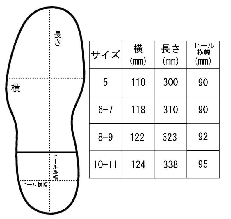 サイズ表