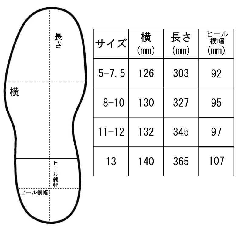 サイズ表