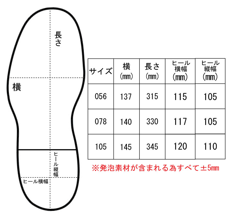 サイズ表