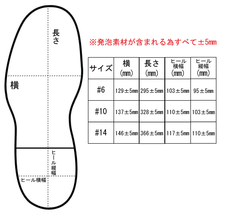 サイズ表