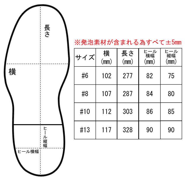 サイズ表