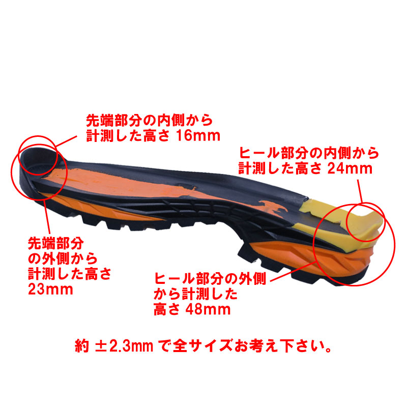 サイズ表