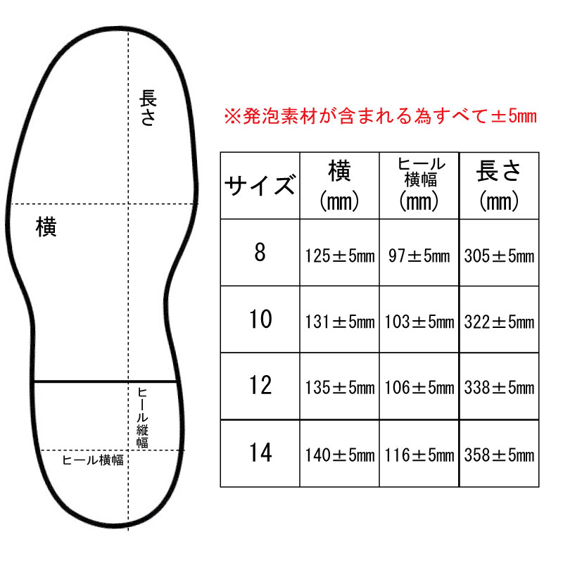 サイズ表