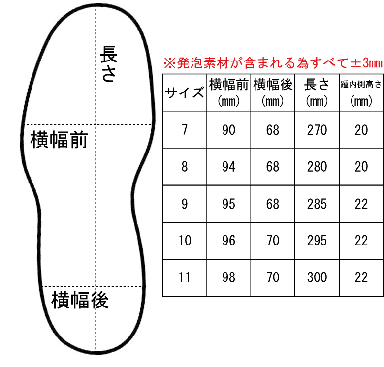 サイズ表