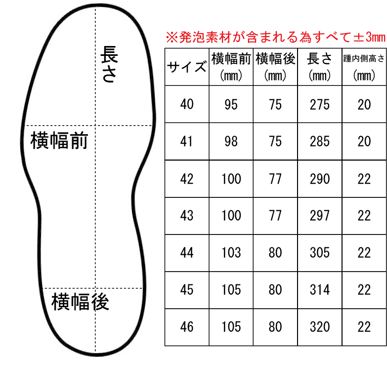 サイズ表