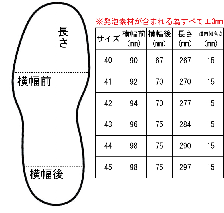 サイズ表