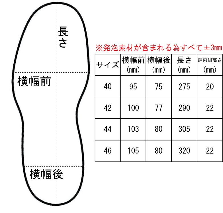 サイズ表