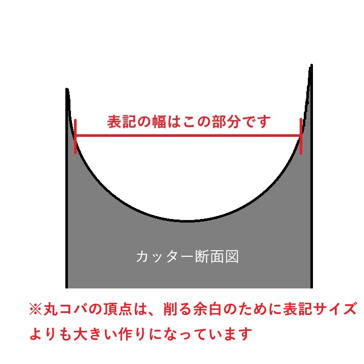 サブ画像1