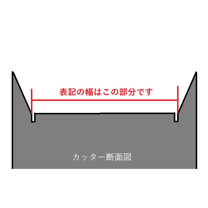 サブ画像1