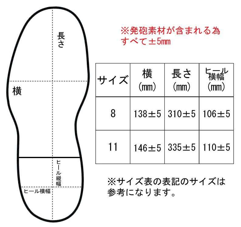 サイズ表