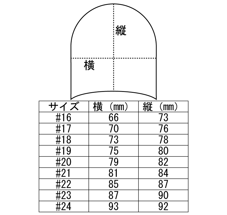 サイズ表